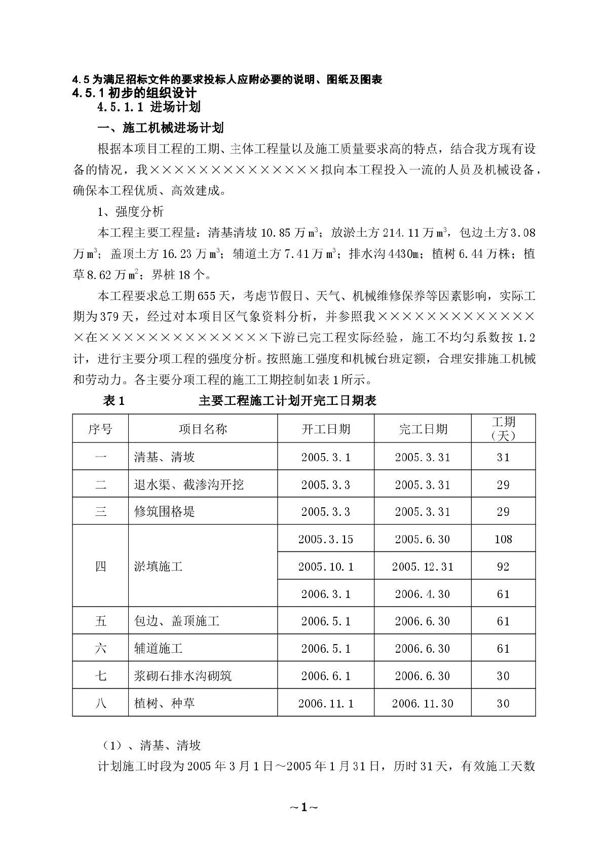 牡丹机淤2标施工组织设计方案-图一