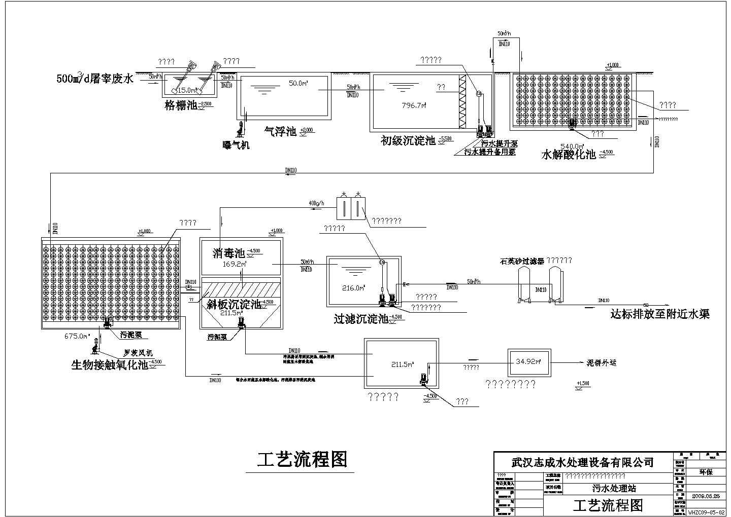 荔浦县食品公司屠宰场污水处理设计图