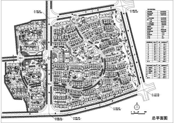 某地大型居住小区总平面规划设计方案图-图一