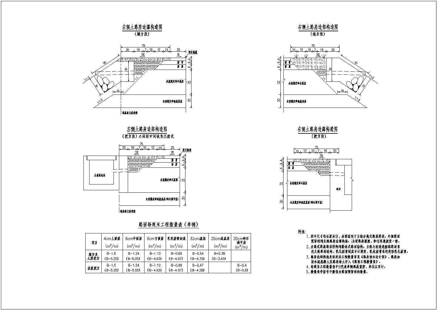 经典路面结构设计布置图