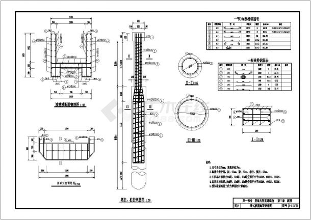 梁式渡槽典型结构设计及止水细部详图-图二