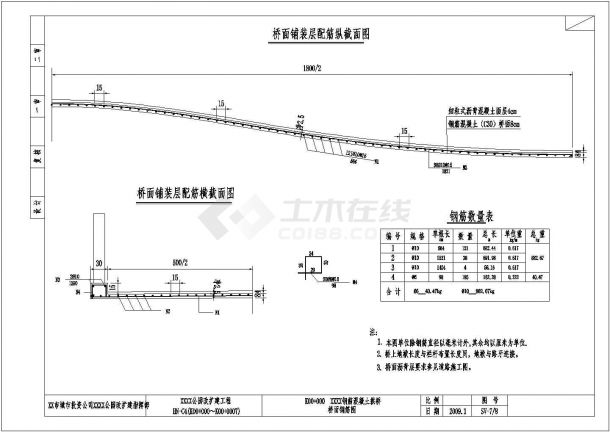 1-8.0m钢筋混凝土板拱桥施工图（9张）-图二