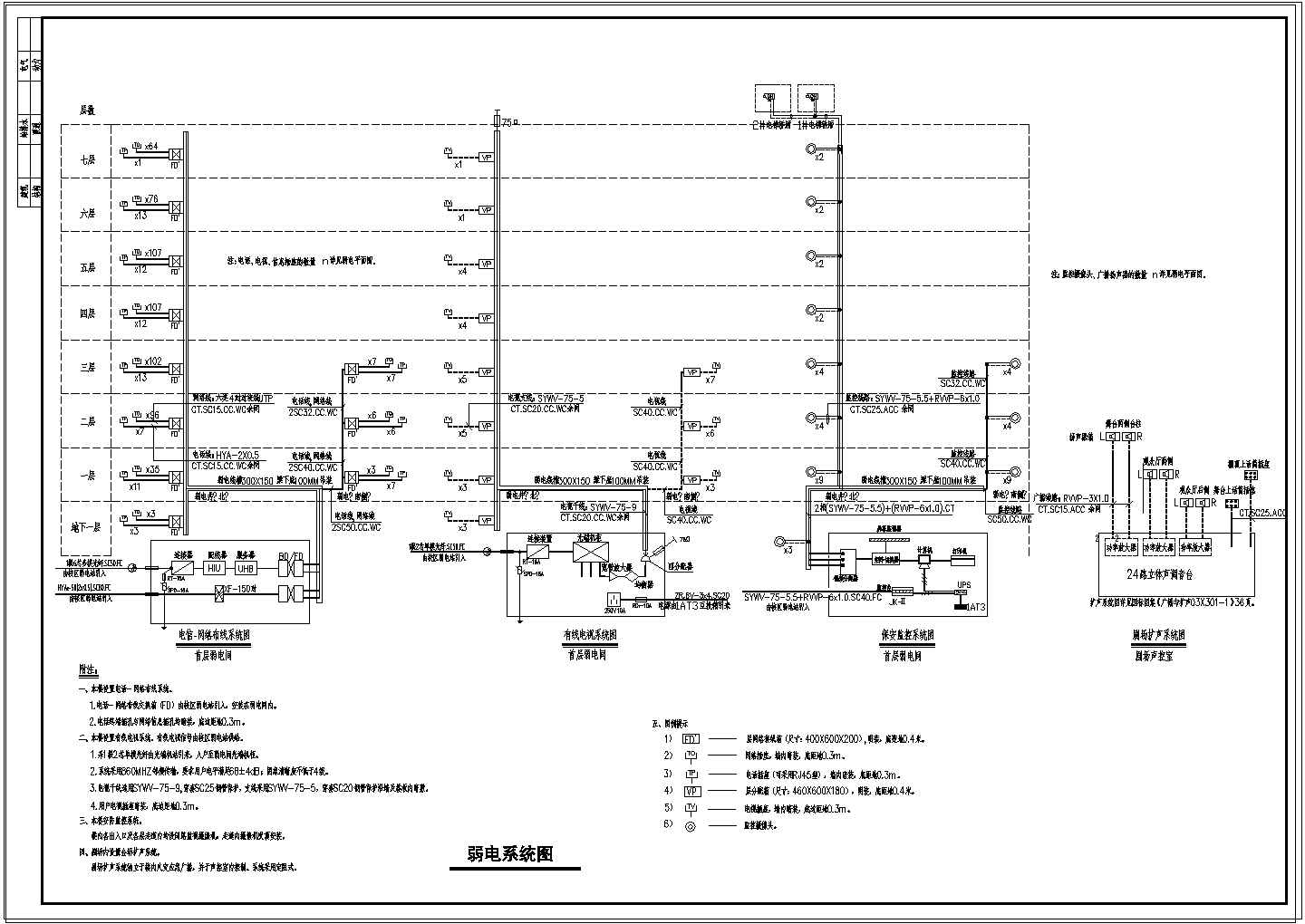 【黑龙江】高等学校强弱电施工图纸（甲级设计院）