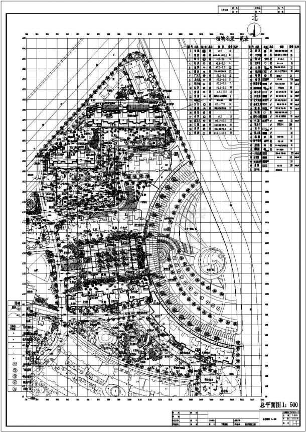 某小区园林绿化施工总平面图纸-图一