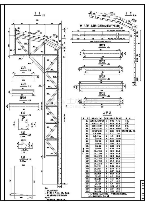 含T构挂篮悬浇预应力箱梁后中跨合拢松花江大桥施工组织设计117页（附计算CAD图纸）-图二