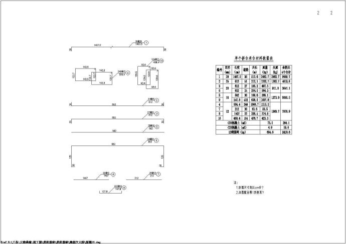 [云南]预应力先简支后桥面连续小箱梁图纸56张_图1