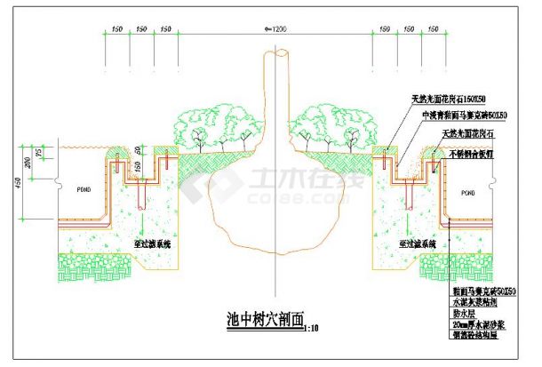 园林水景节点施工图（60个CAD图纸）-图一