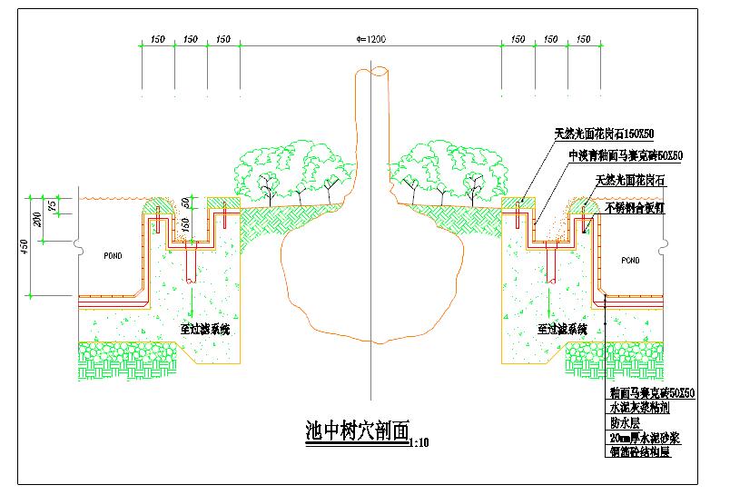 园林水景节点施工图（60个CAD图纸）