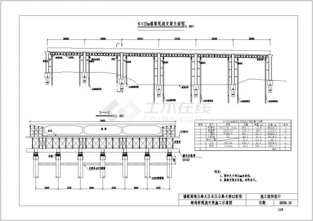 桥梁工程实施性施工组织设计（共116页，含CAD图纸）-图一