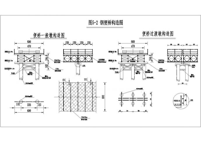 桥梁工程实施性施工组织设计（共128页，附有CAD图纸）_图1