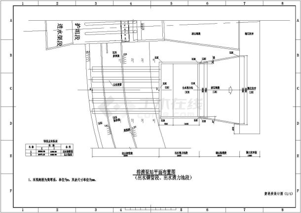 某排涝泵站总平面布置图及穿堤管路设计图-图二