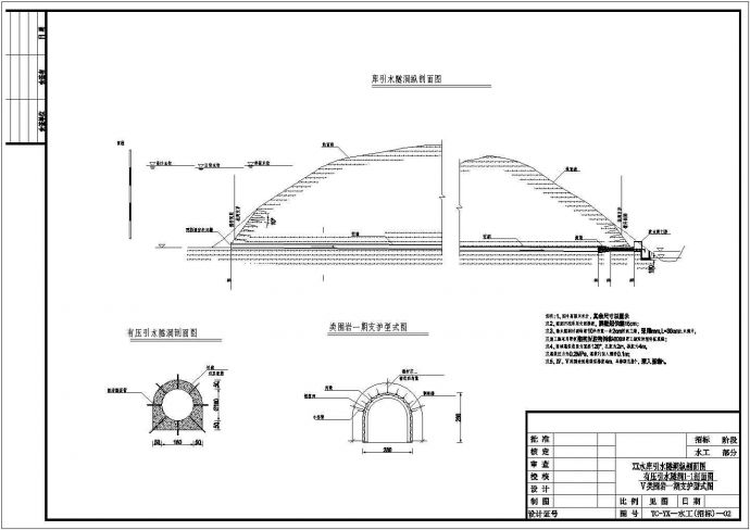[云南]梯级水电站引水隧洞工程施工组织设计(附CAD图纸)_图1