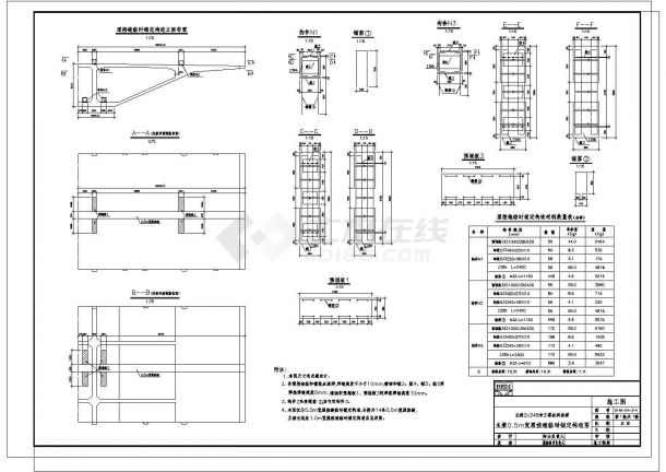 三塔单索面预应力箱型梁斜拉桥图纸全套168张（鲁班奖工程）-图二