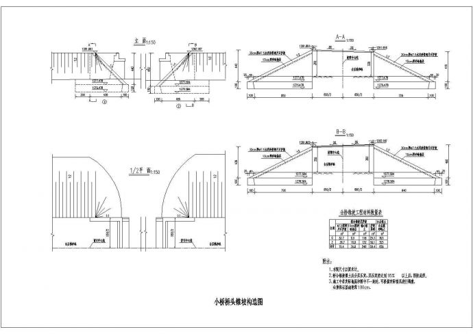 新疆某公路桥整体剖面设计立体图_图1