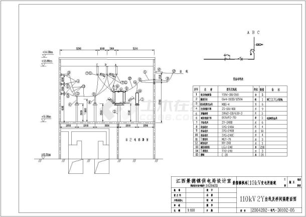 景德镇某110KV变电所电力系统-图一