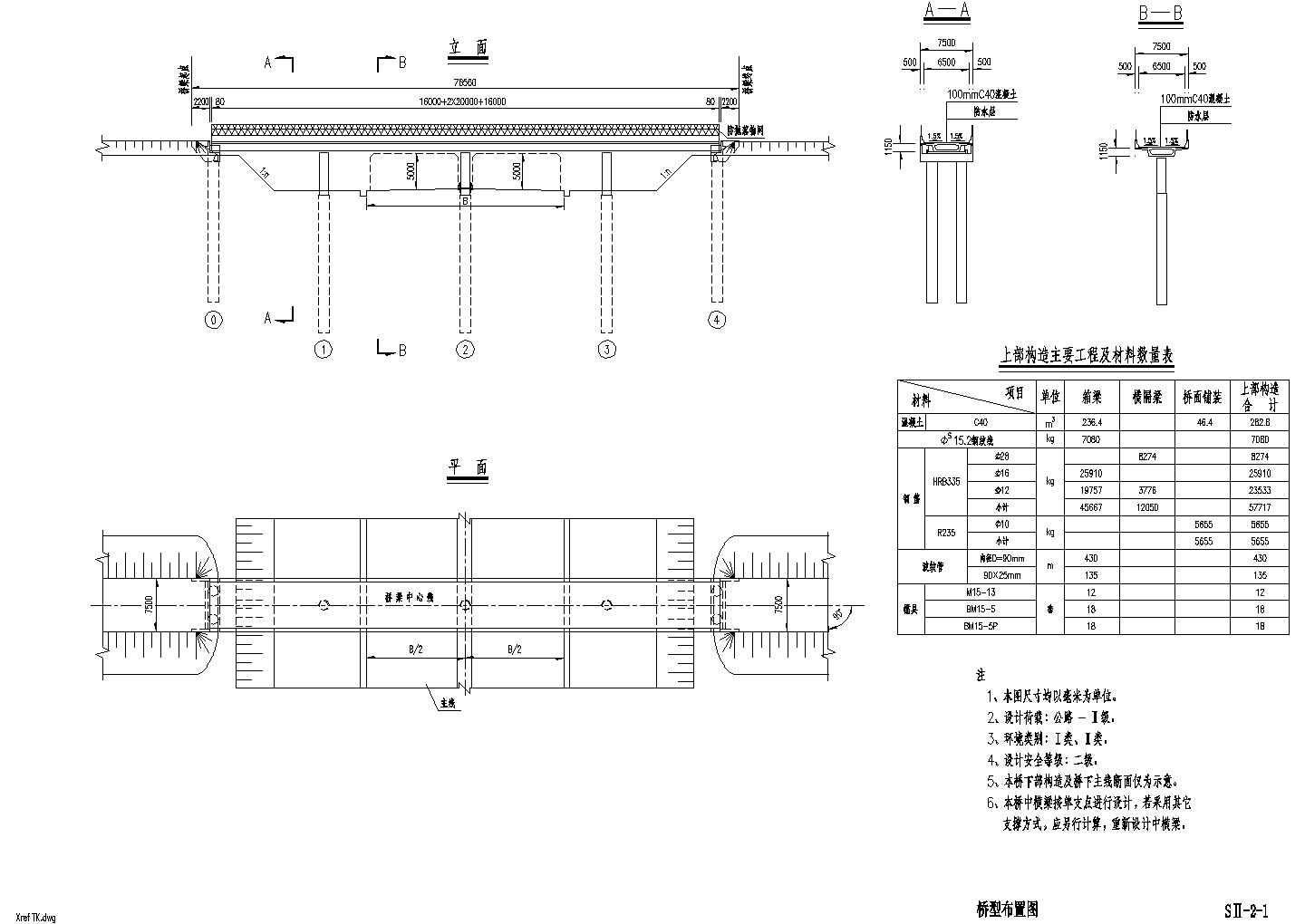 16+2x20+16m现浇连续箱梁桥上部结构标准图（87张现行规范）