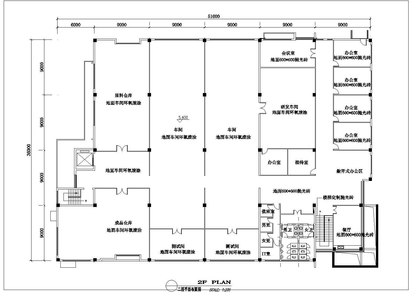 某厂房中央空调平面图（共8张图纸）