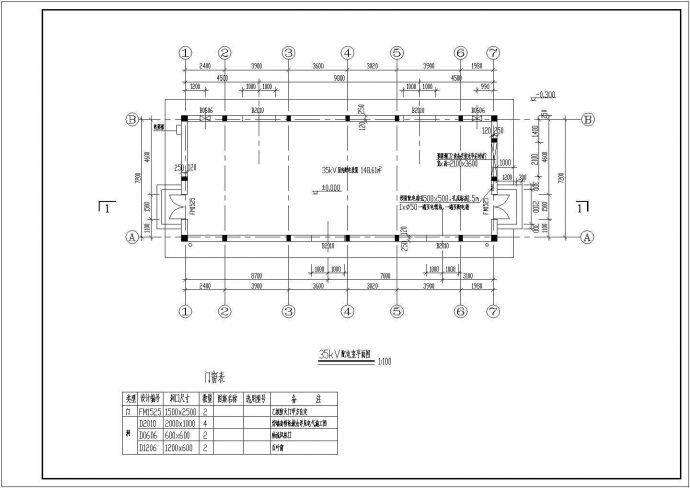 某地单层砌体结构变电所建筑及结构施工图_图1