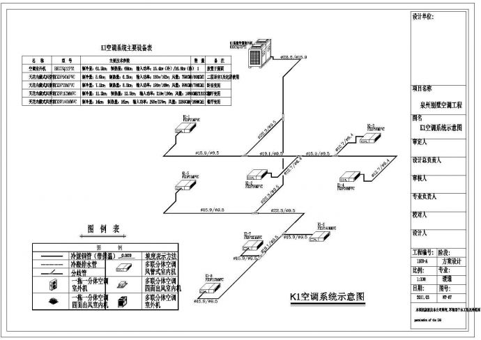 福建泉州四层别墅空调、热水、采暖系统设计图纸_图1