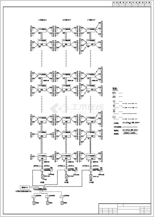 小区智能化部分CAD示意图-图二