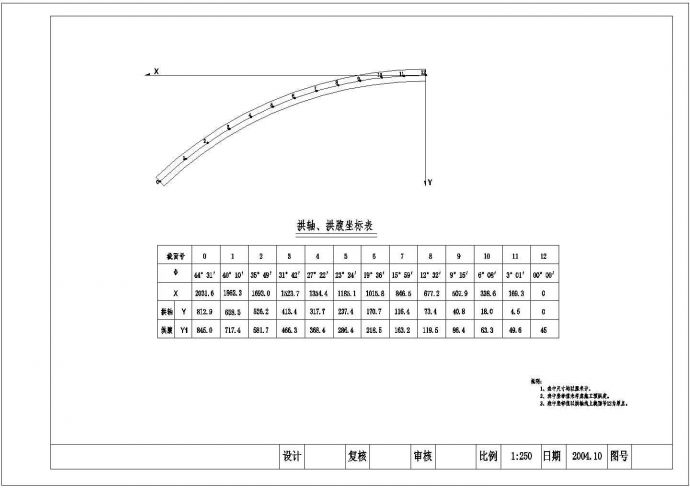 1-45米石拱桥建筑设计施工图_图1