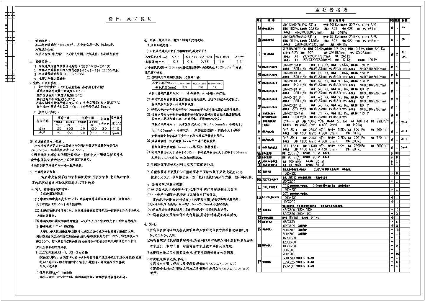 10000㎡某劳动局办公楼通风空调图