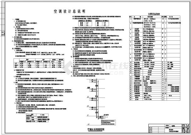 克拉玛依市某电影院通风空调图-图一