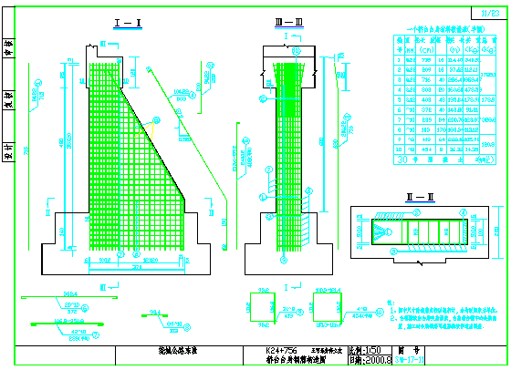 分离立交桥施工图（台帽钢筋构造）