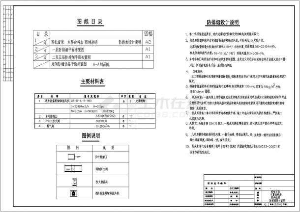 某宿舍楼防排烟CAD平面详图-图一