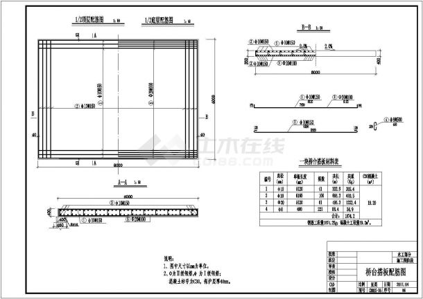 石拱桥施工cad图（桥台搭板配筋图）-图二