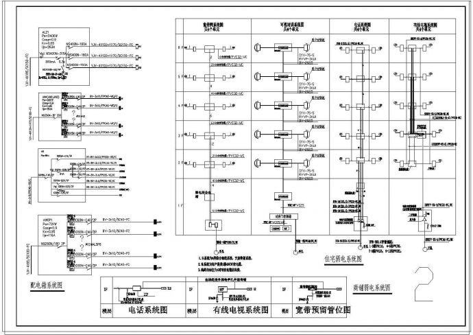 【江西】某商业住宅楼电气设计施工图_图1