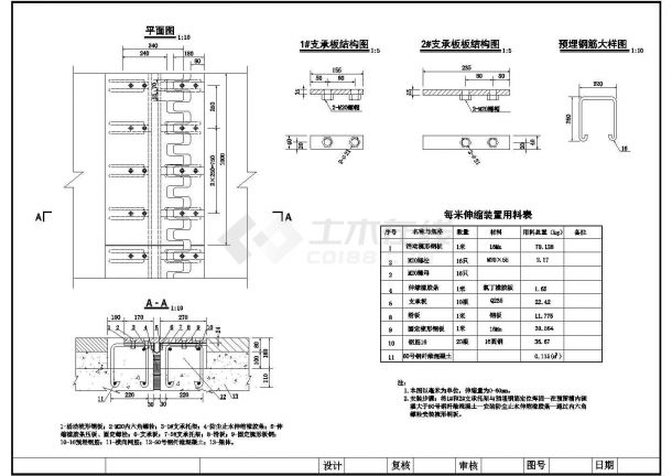 LBSZ-60、80型装配式梳形伸缩装置安装结构图-图一