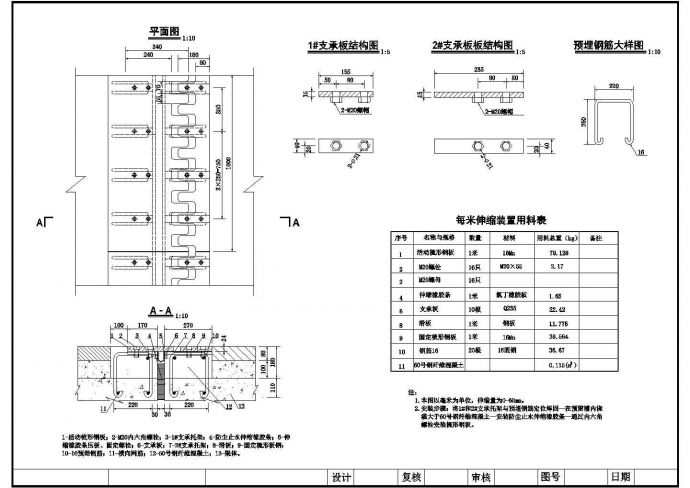 LBSZ-60、80型装配式梳形伸缩装置安装结构图_图1
