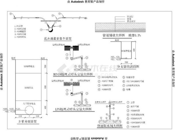 园林灌溉做法大样-图一