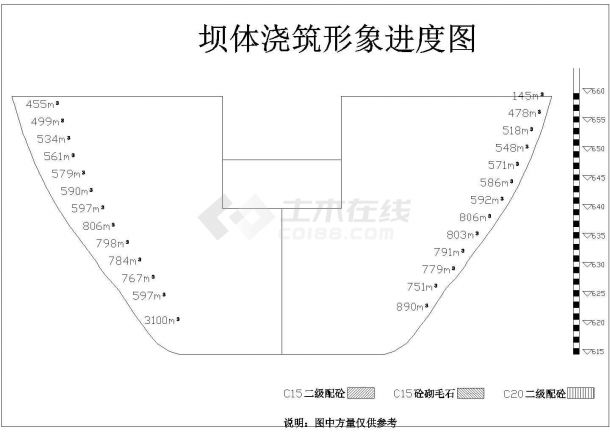 [贵州]水电站工程施工设计节点详图（防渗帷幕灌浆护坦坝体浇筑）-图二