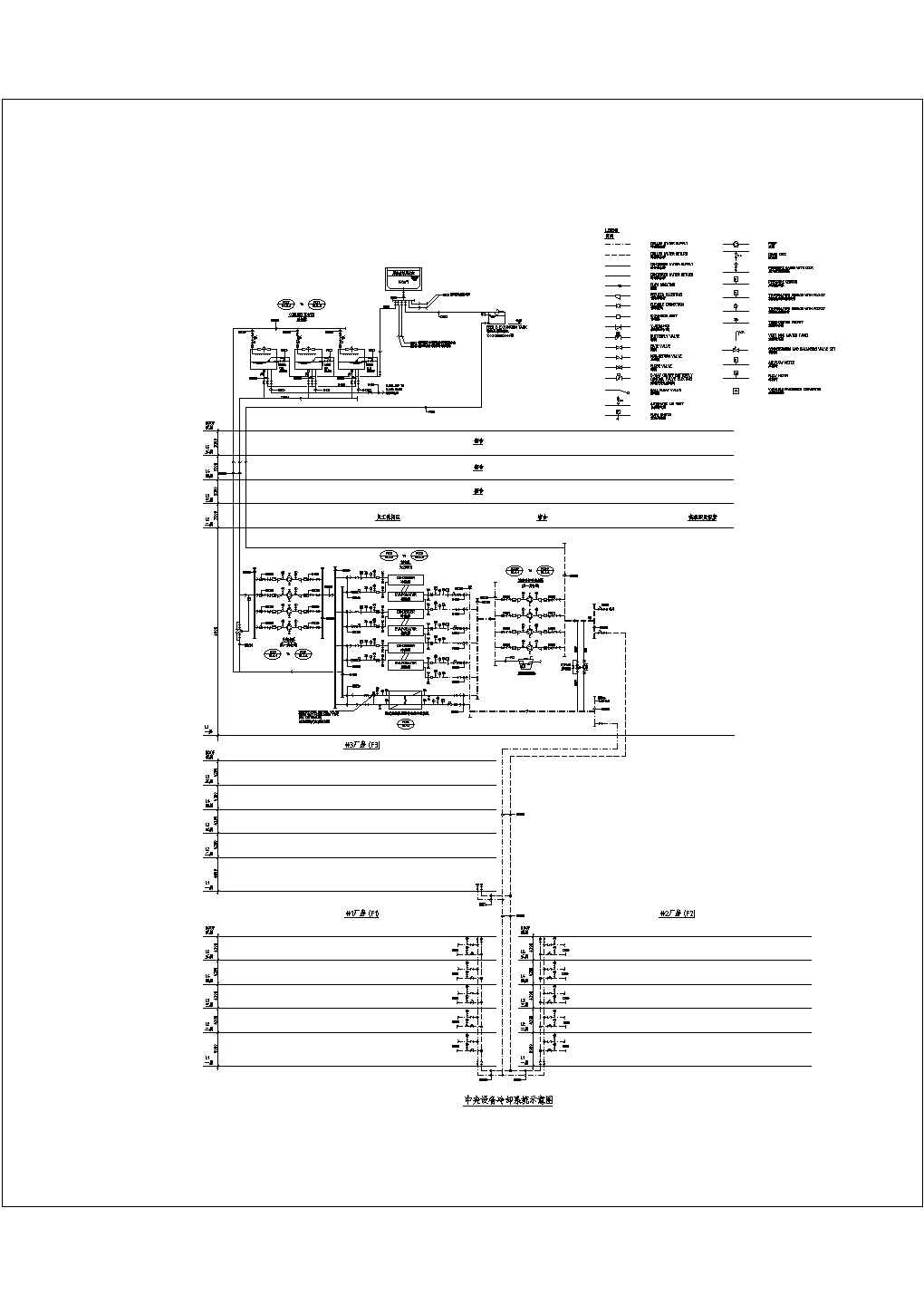 水冷螺杆空调机组循环原理系统设计图