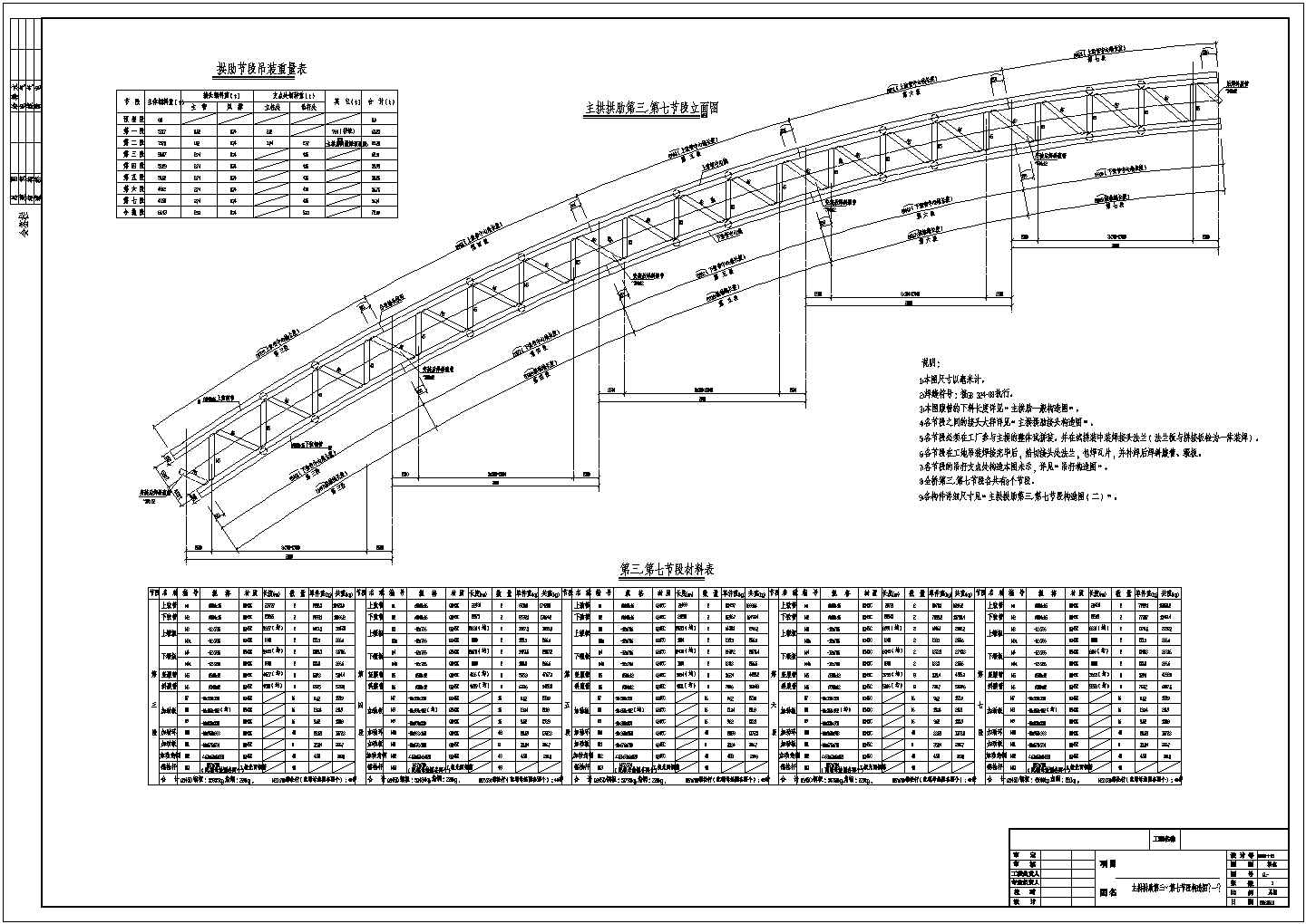 380m中承式钢管混凝土系杆拱桥主拱肋段构造节点详图设计