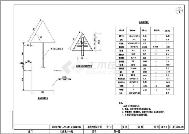 公路警告标志、标牌面板CAD设计详图-图二