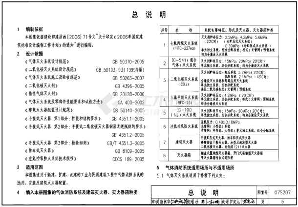 07S207 气体消防系统选用、安装与建筑灭火器配置(pdf)-图一