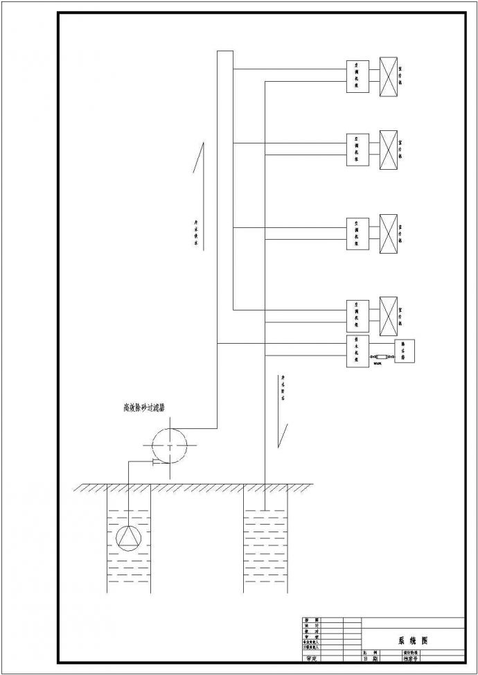 重庆某小别墅地能中央空调设计图（含设计说明）_图1