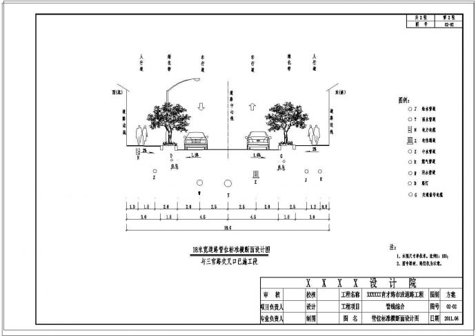 市政道路工程管位标准横断面节点详图设计_图1