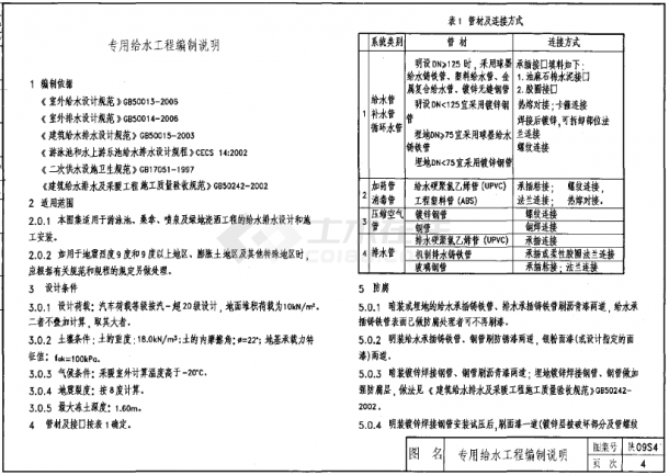 【陕西省】陕09S4 专用给水工程（pdf）-图一
