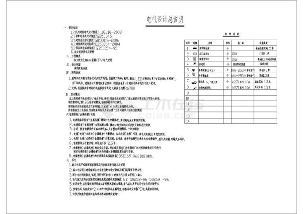 上海某量贩式KTV照明配电系统设计图-图二