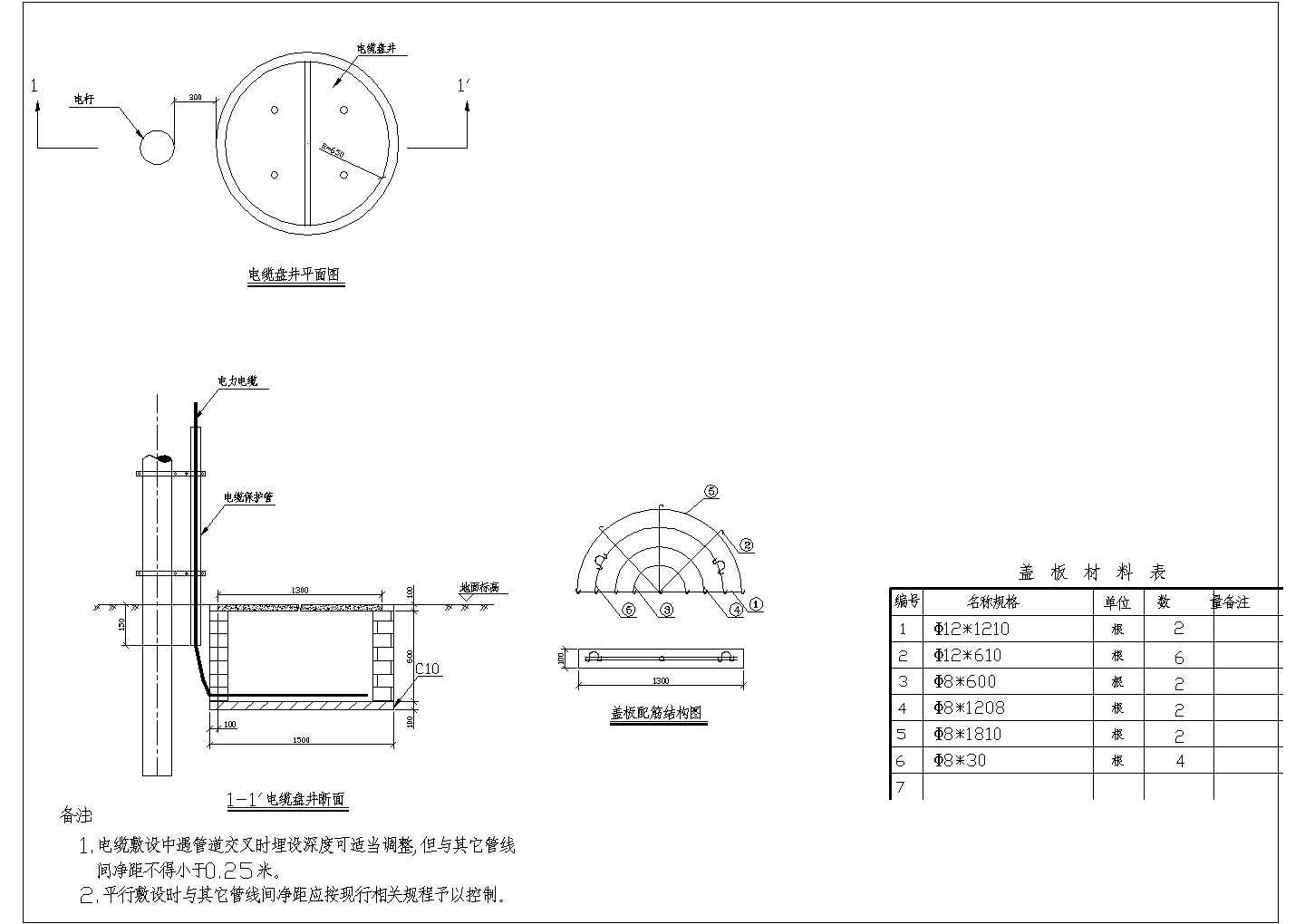 某地区室内电缆沟设计CAD平面布置参考图