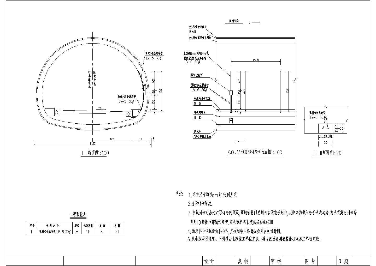 分离式隧道预留预埋管件节点详图设计