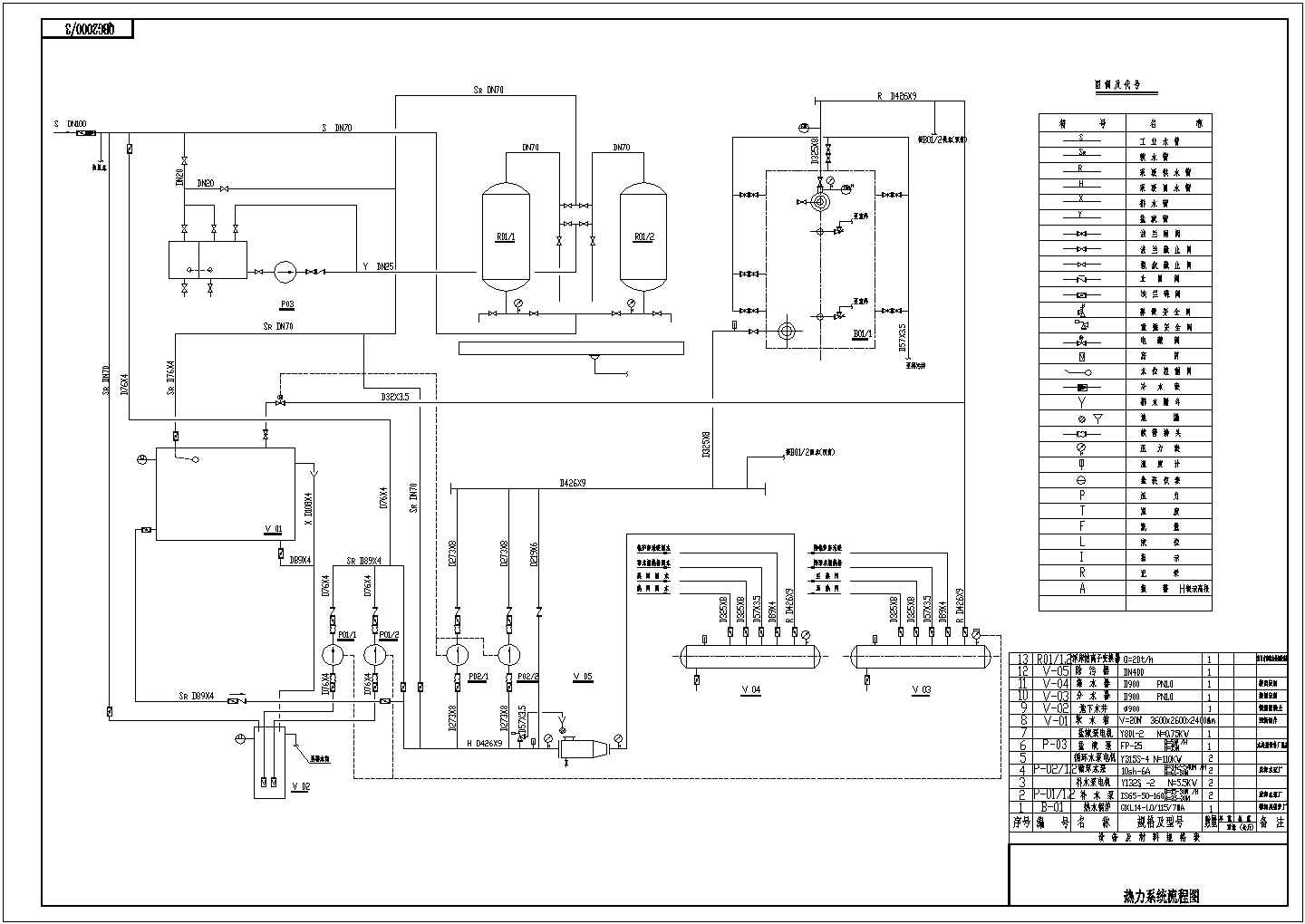 某20t热水锅炉房设计cad图