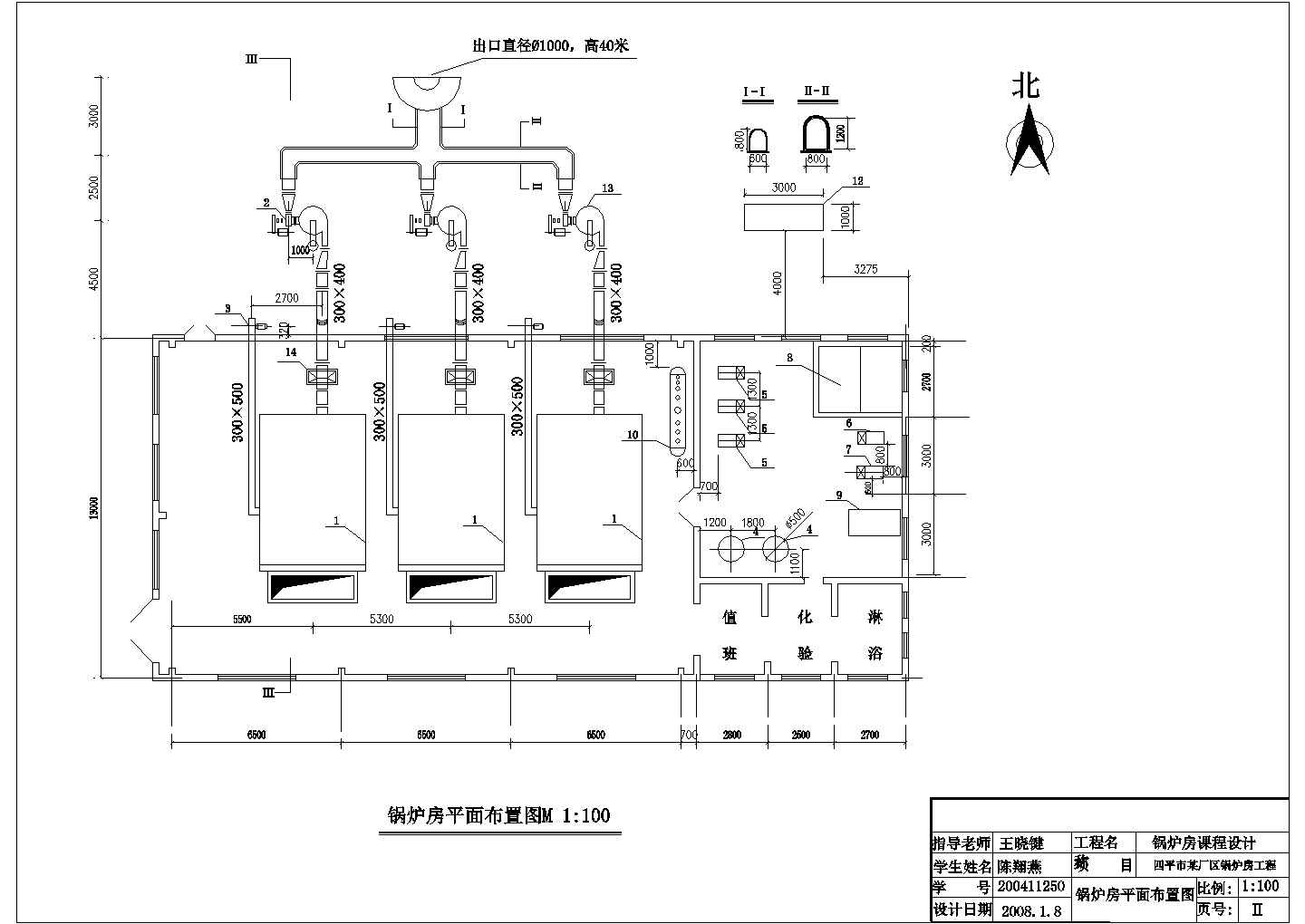 某锅炉房热力系统基础详图