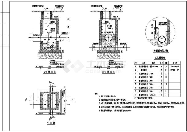 给排水工程常见构筑物截污井大样图-图一