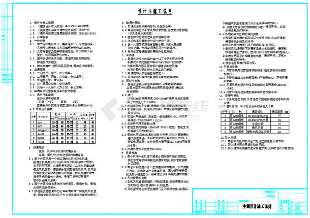 高层办公大厦中央空调系统设计施工图-图一