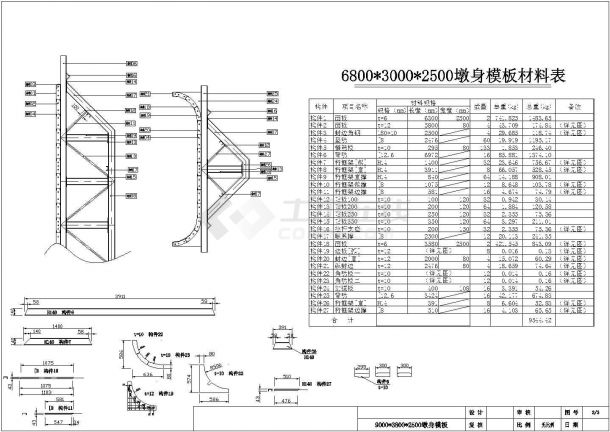 某地区桁架式墩身模板CAD设计图-图一